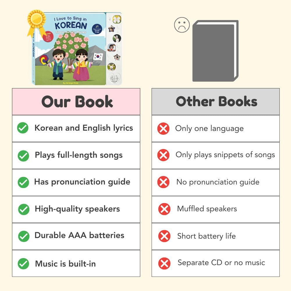Heritage Kids Press I Love to Sing bundle showcases sample songs.