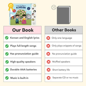 Heritage Kids Press I Love to Sing bundle showcases sample songs.