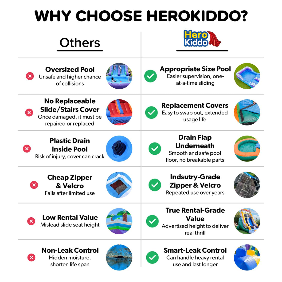 HeroKiddo heavy-duty ground stakes keep the setup stable on any terrain