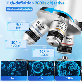 Herwicm microscope with four objective lenses enables flexible magnification options.