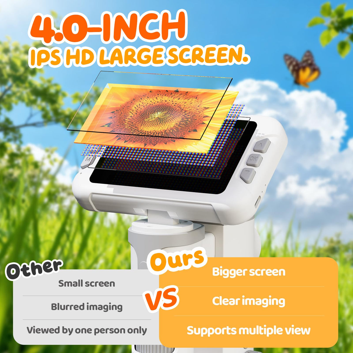 HEWEIMEI 1080P camera capture enables HD photos of discoveries