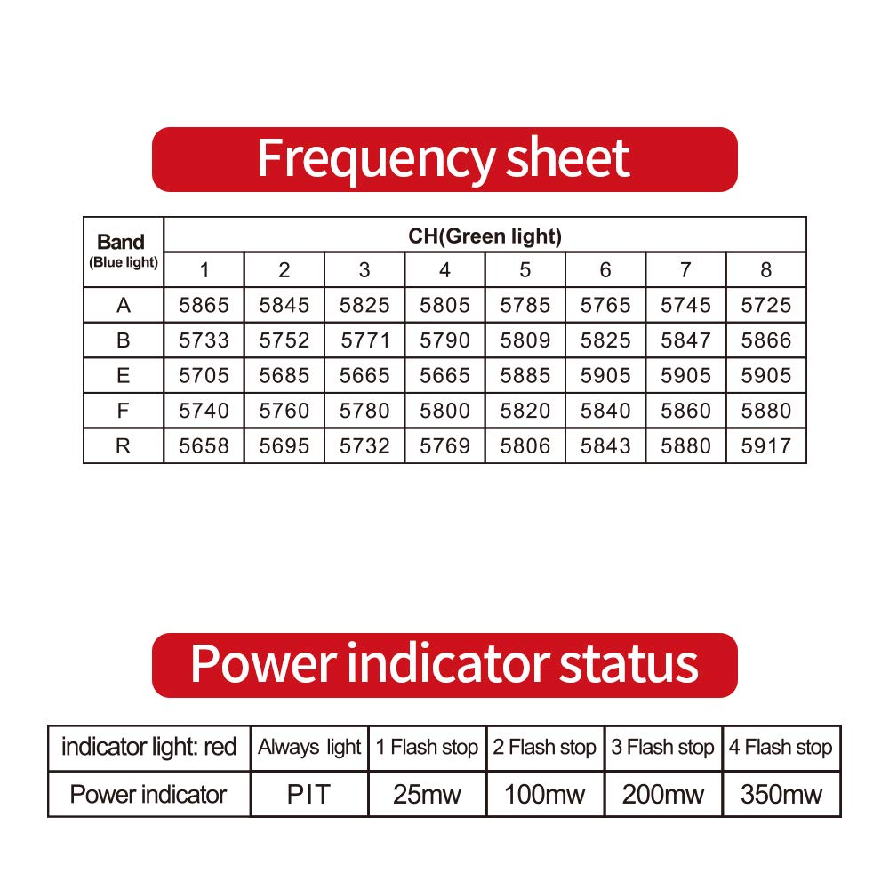 HGLRC Zeus350mW VTX robust casing protects components during crashes