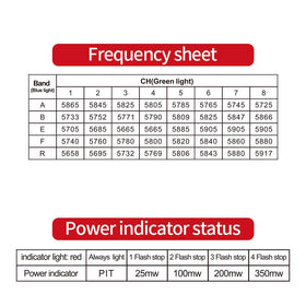 HGLRC Zeus350mW VTX robust casing protects components during crashes