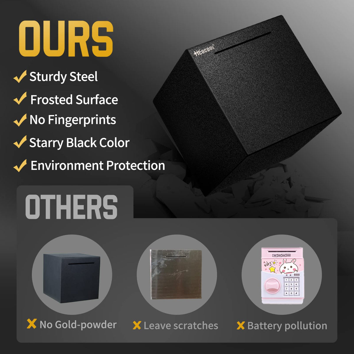 hicocool piggy bank opening only with tools for goal-driven saving.