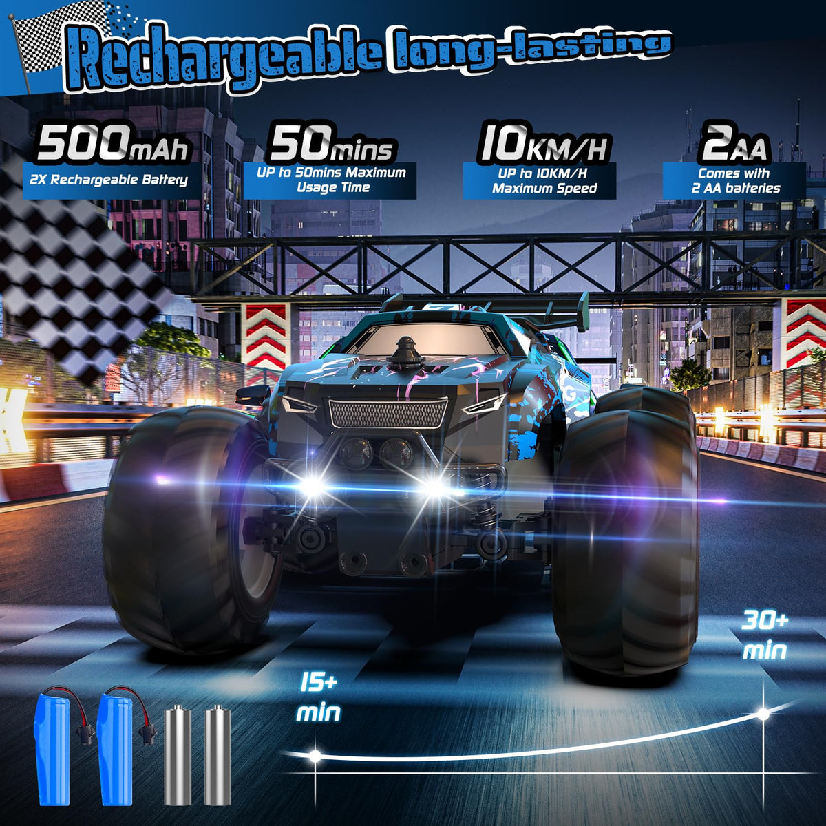 Hielse RC truck 2.4GHz remote ensures stable signals.
