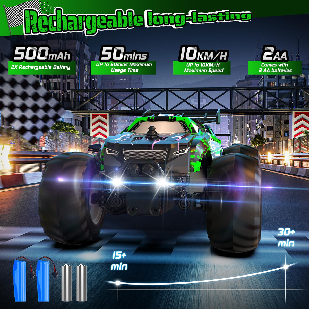 Hielse remote control car packaging shows ready-to-play out of box.