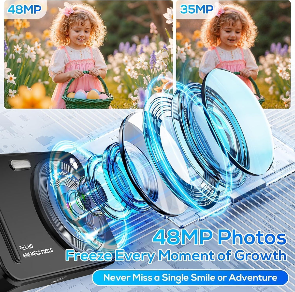 Hildcroa DX5 2.4-inch LCD display for bright, clear shots