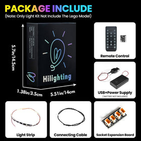 Hilighting durable materials ensure long-lasting display even with frequent handling.