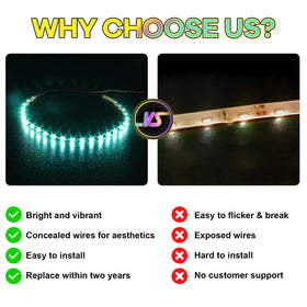 Easy installation with clear instructions for quick setup