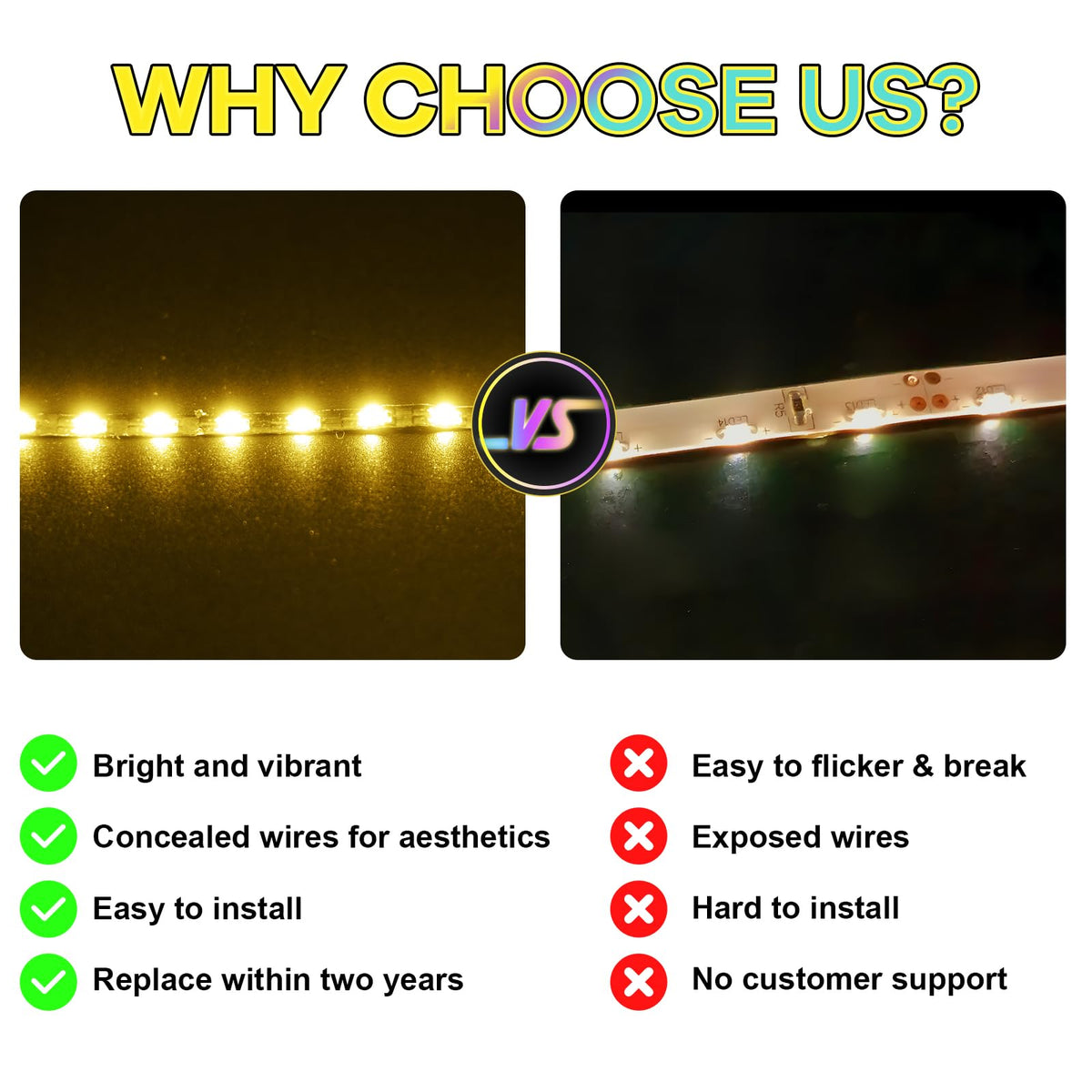 Hilighting easy installation guides quick light-up setup