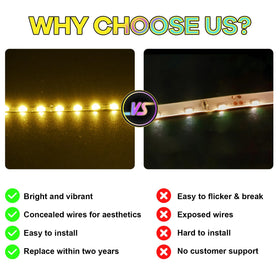 Hilighting easy installation guides quick light-up setup