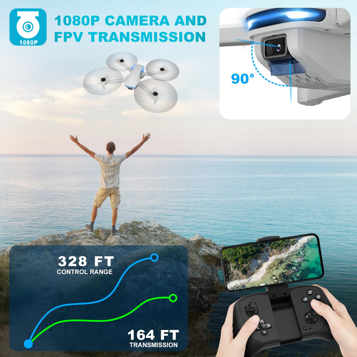 Hiturbo drone two batteries extend flight time for longer sessions