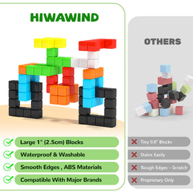 Hiwawind magnetic blocks 40pcs, child crafting supports fine motor spatial awareness