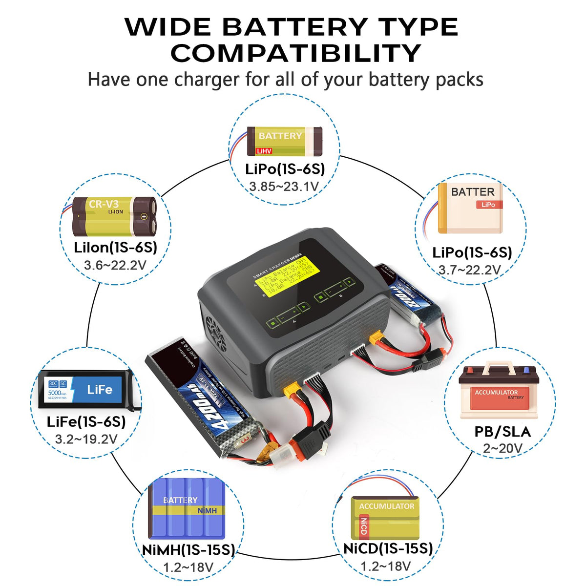 Hiyiton C6X2 balance extensions simplify pairing and safe charging of two packs.