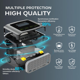 Hiyiton C6X2 user manual offers clear setup guidance and safety tips.