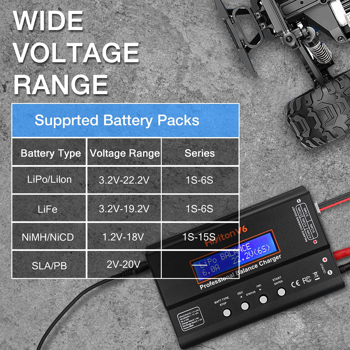 Hiyiton Lipo Charger program menu showing memory and cycle options.
