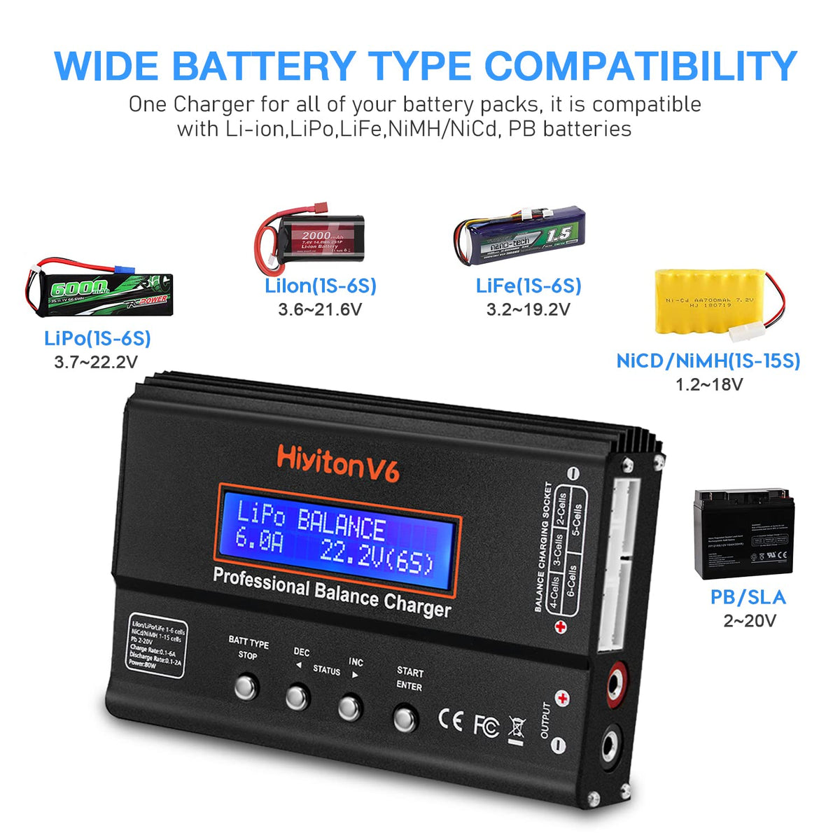 Hiyiton Lipo Charger side ports illustrate wide battery compatibility.