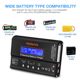 Hiyiton Lipo Charger side ports illustrate wide battery compatibility.