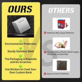 Hizgo piggy bank gift-ready with stickers for personalization