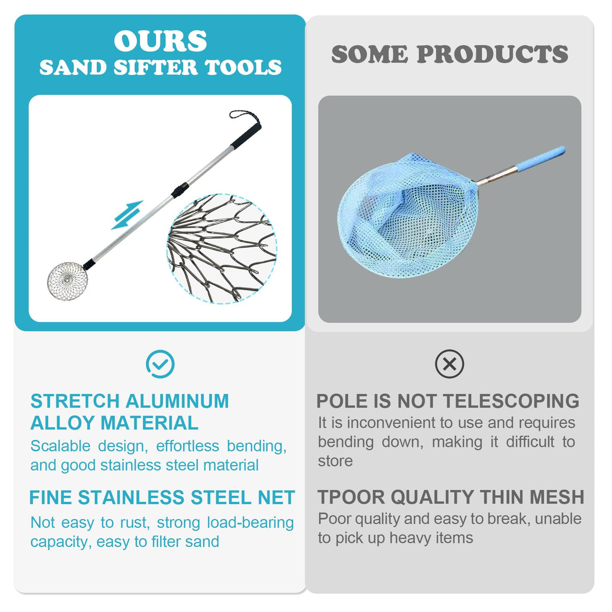 Hlimior PVC non-slip grip provides secure handling in wet conditions on the beach.