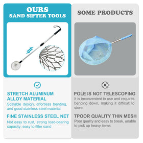 Hlimior PVC non-slip grip provides secure handling in wet conditions on the beach.