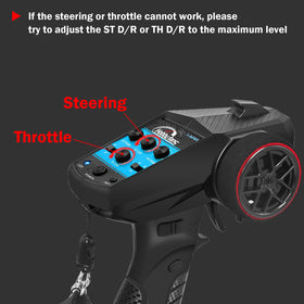 Hobby Fans control panel showing mixing mode for steering and throttle
