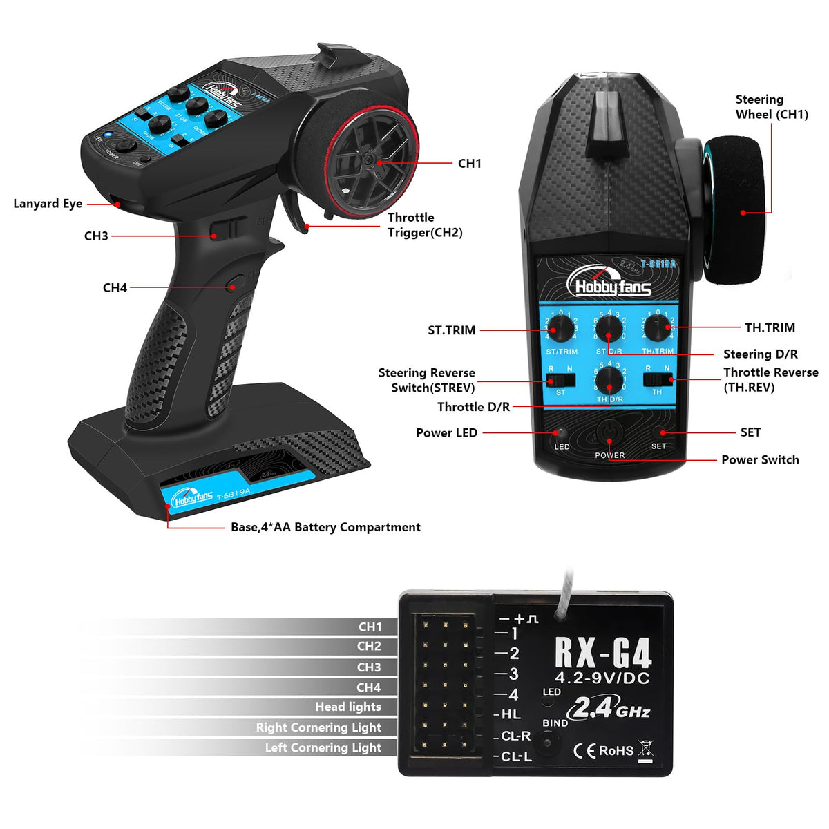 Hobby Fans lighting control switch for cornering and headlights
