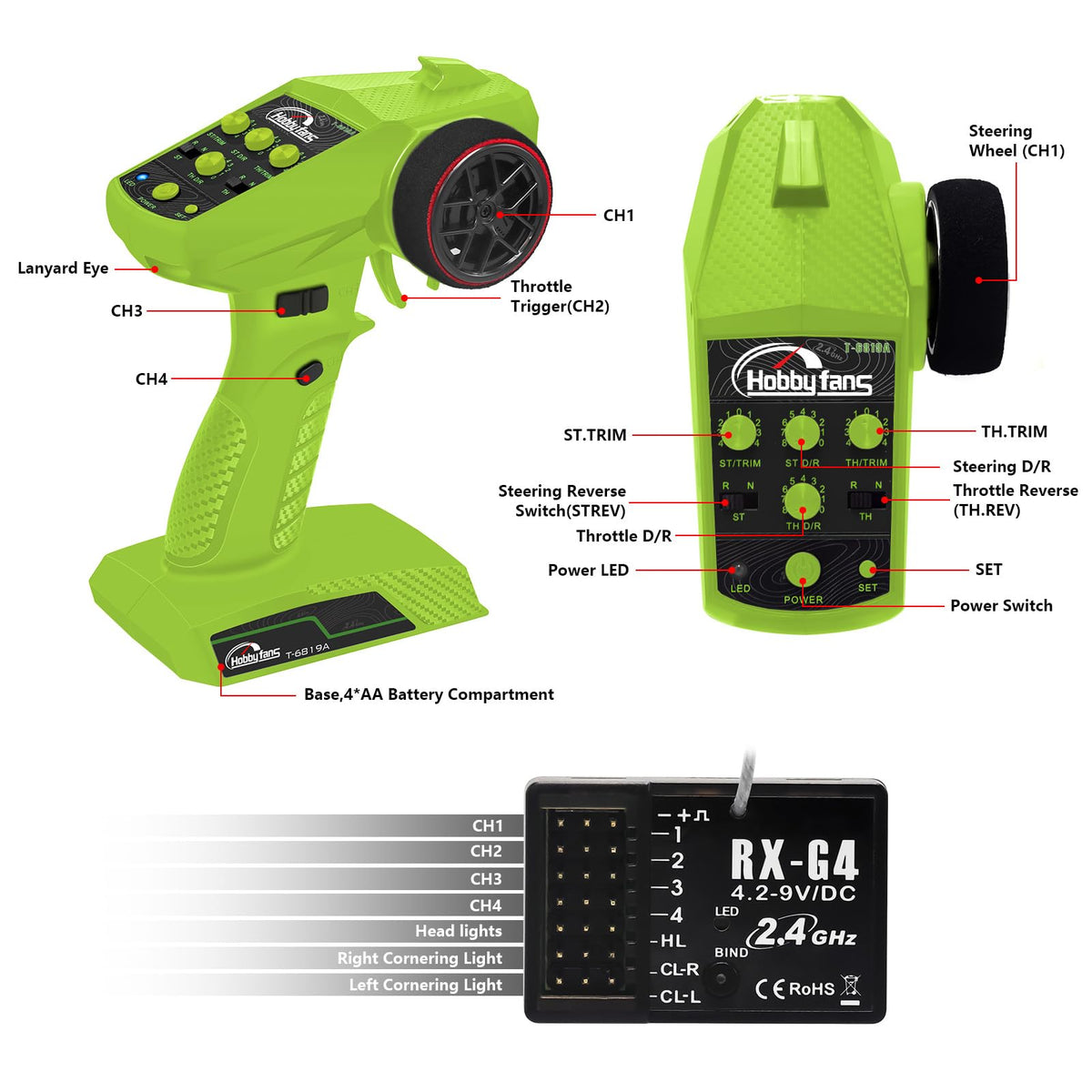Hobby Fans RC radio system light control display demonstrates cornering lights and headlights.