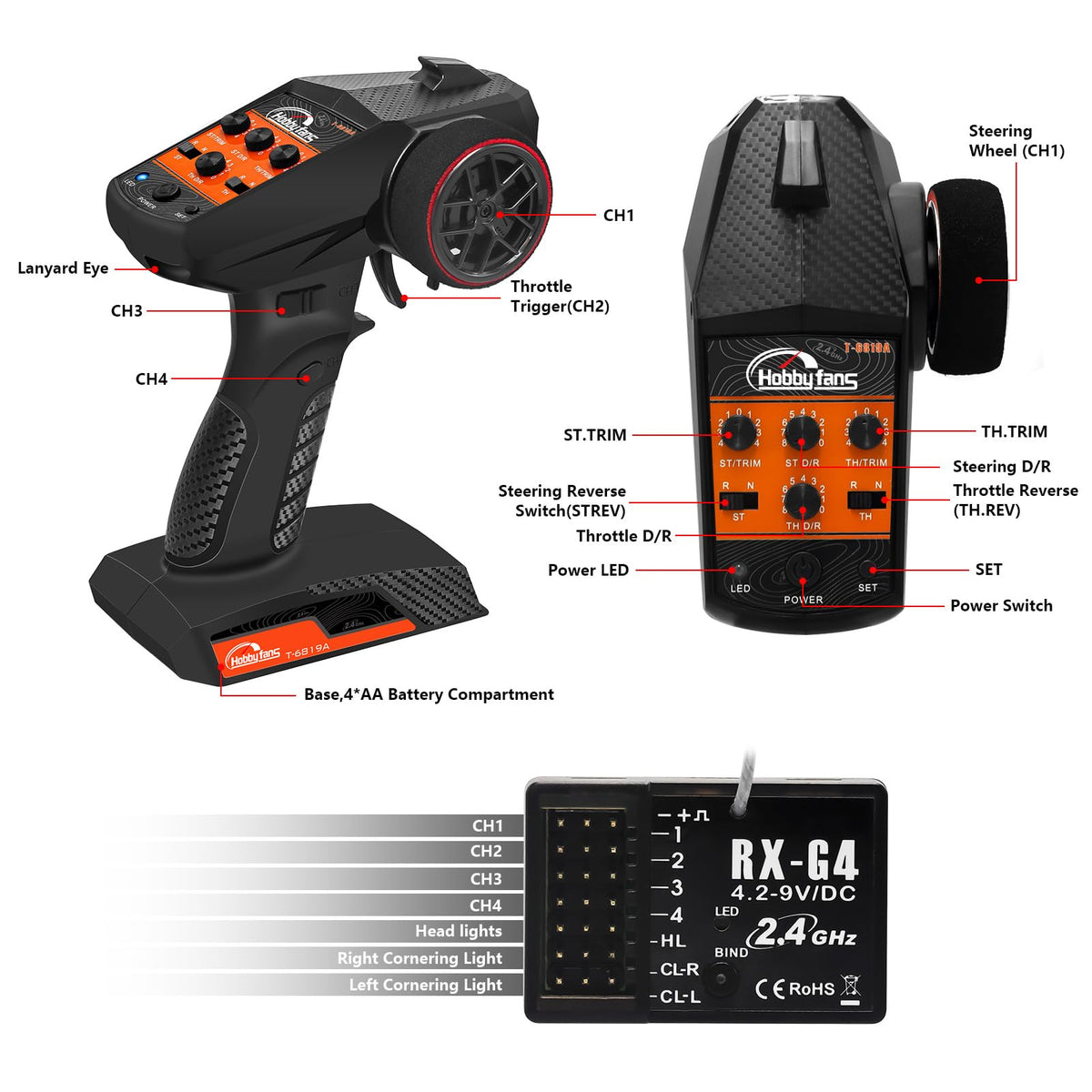 Hobby Fans RC transmitter compatible with 1/10 to 1/24 scale vehicles.