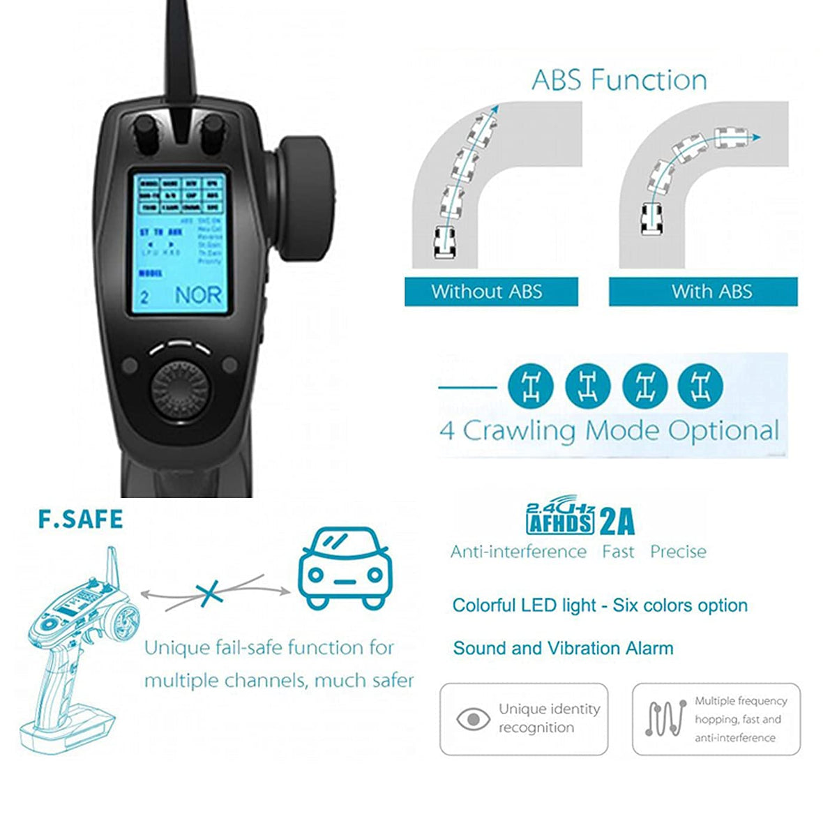 Hobbymate FS GT5 transmitter back panel showing accessible ports for quick setup.
