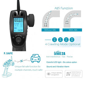 Hobbymate FS GT5 transmitter back panel showing accessible ports for quick setup.