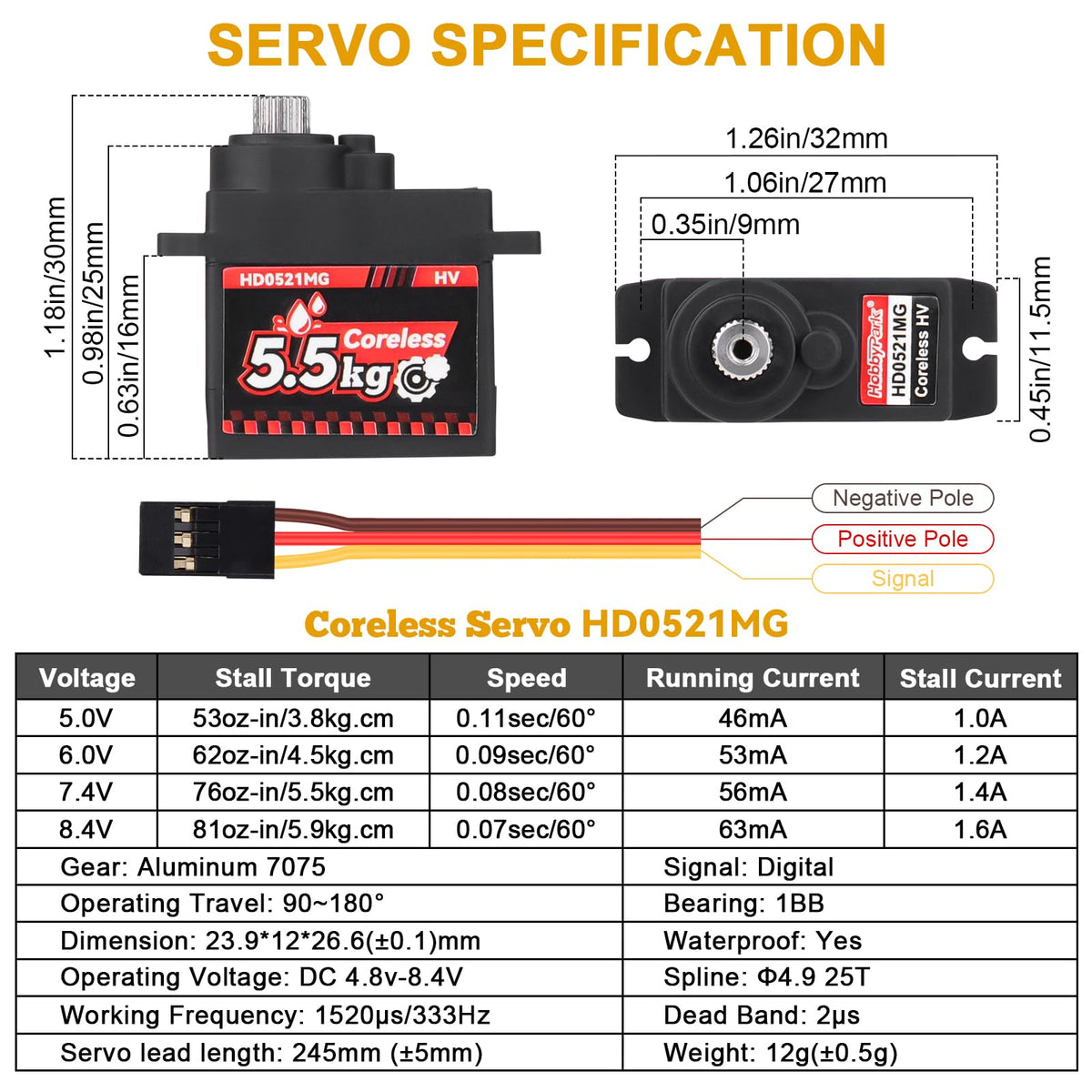 HobbyPark servo setup for 1/24 scale models and versatile RC projects.