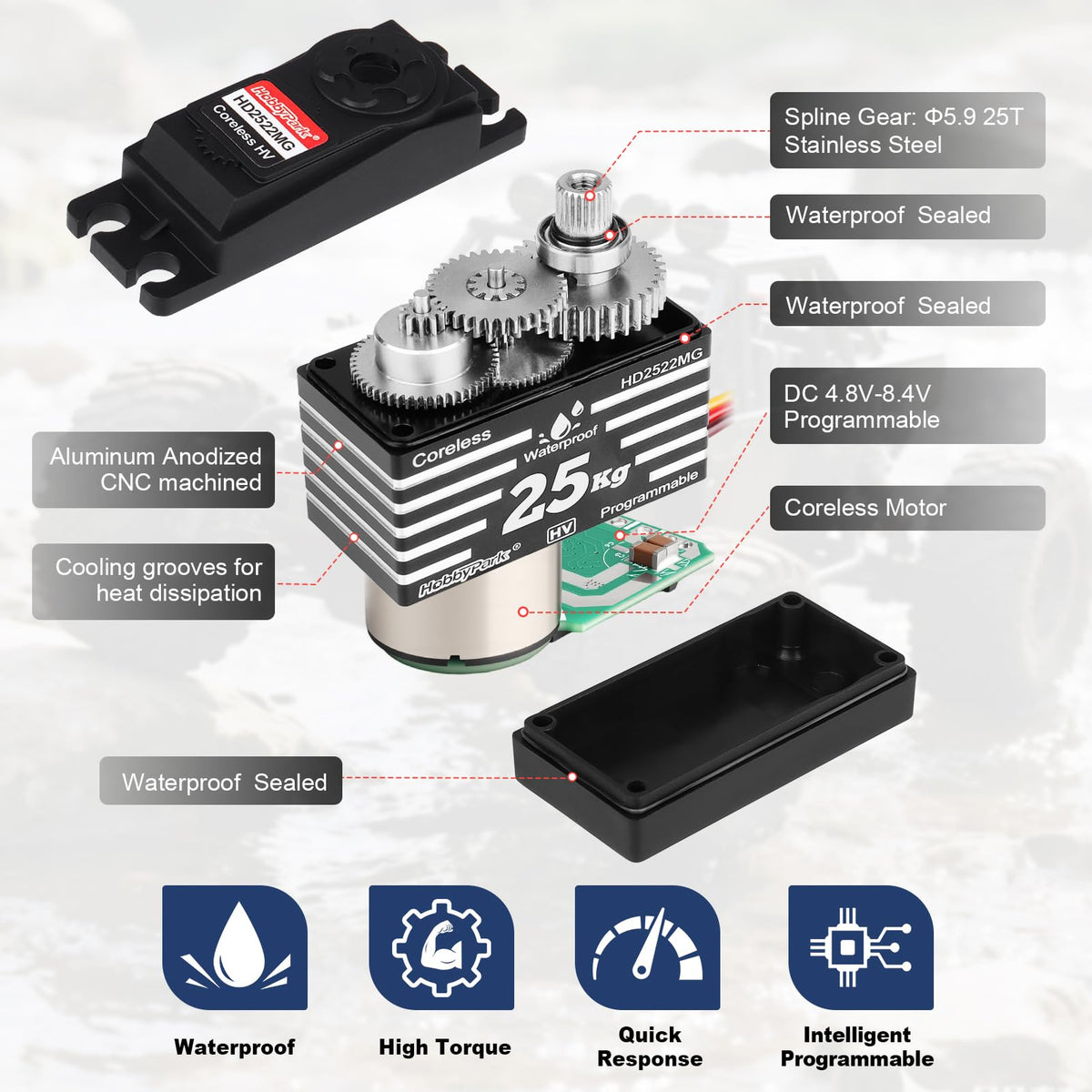 HobbyPark 180-degree programmable servo for precise steering control.