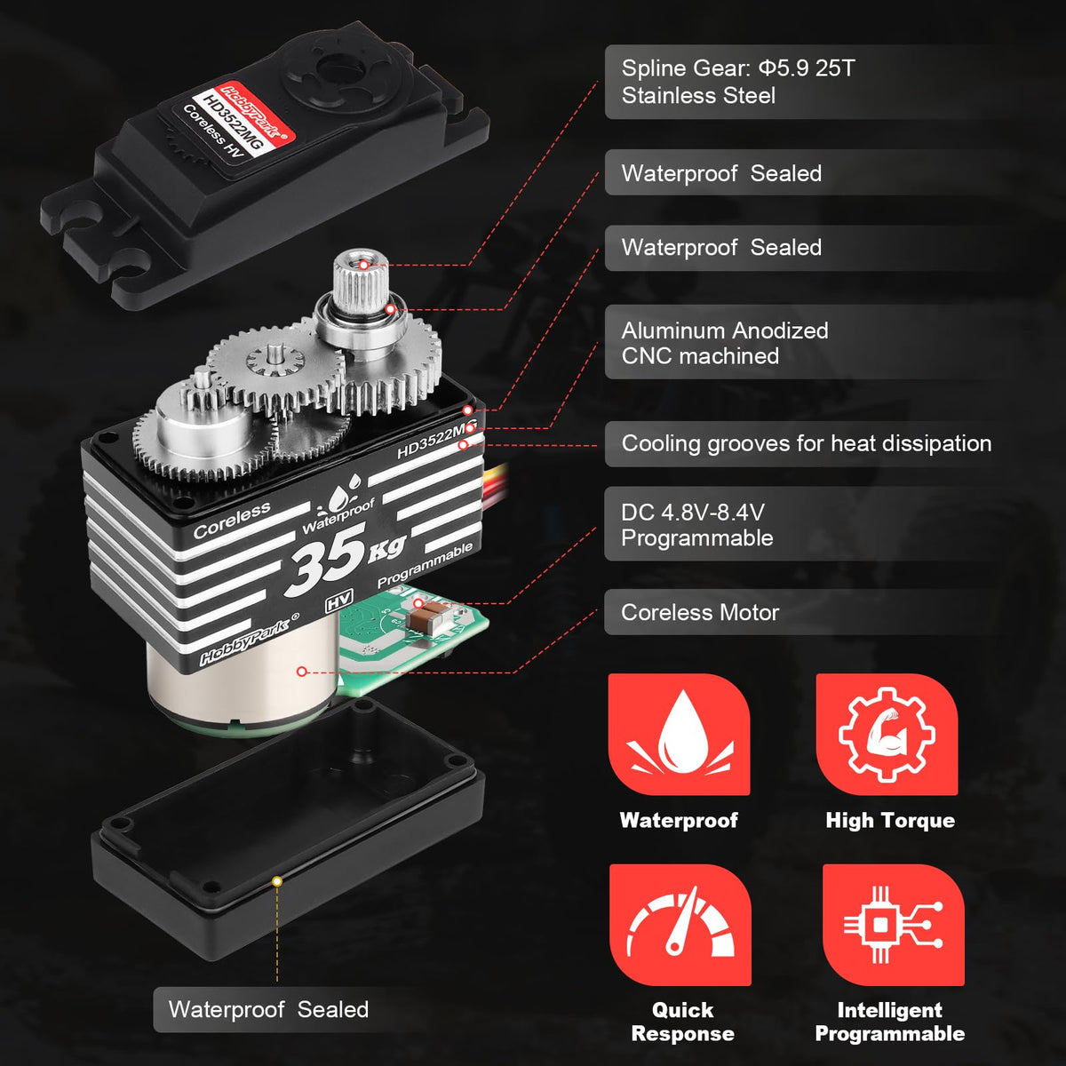 HobbyPark 180-degree rotation servo enabling precise steering in compact RC models