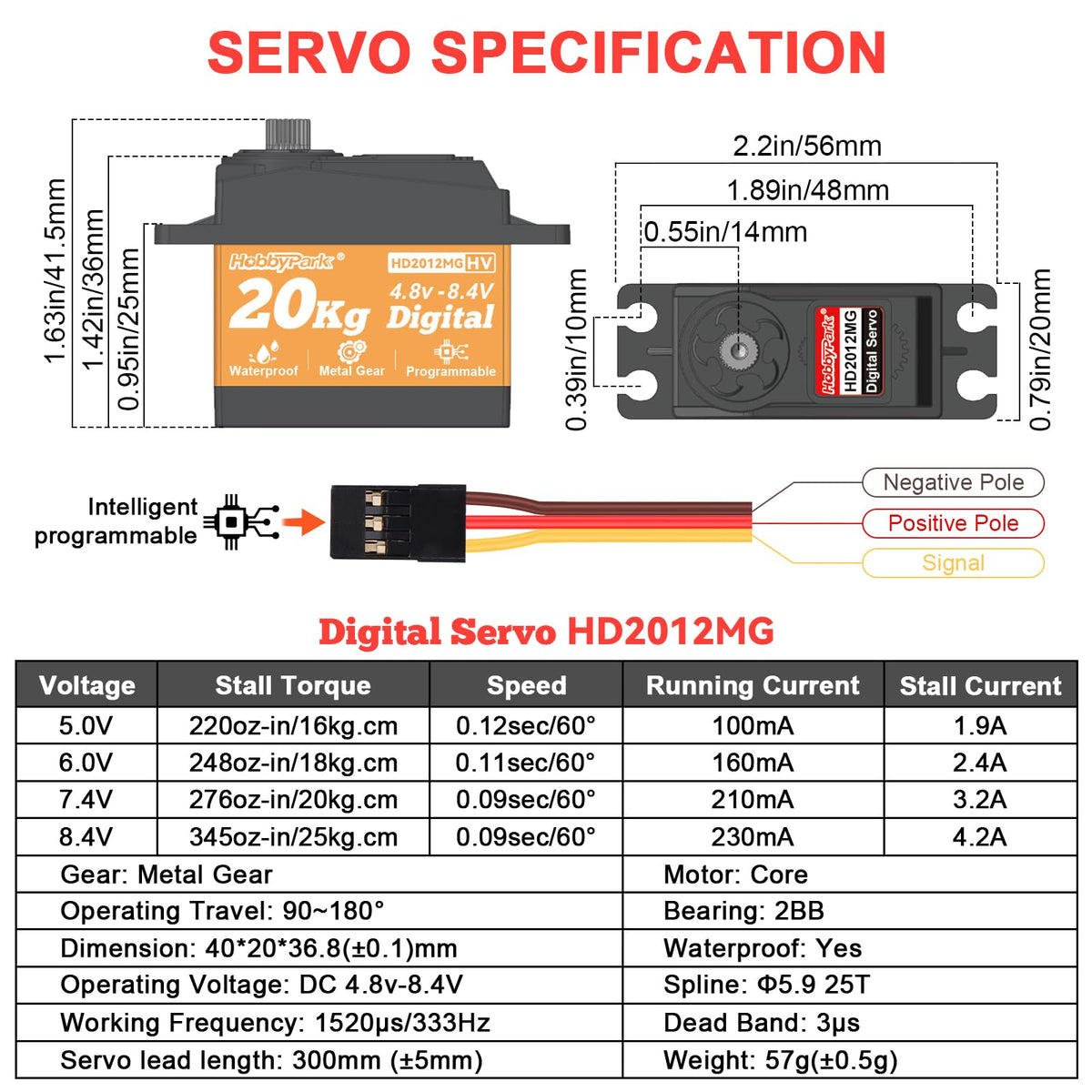 HobbyPark 25T servo horn included for quick installation and mounting compatibility.