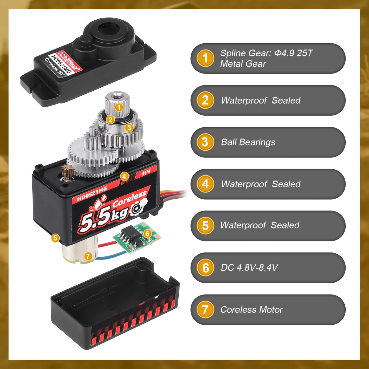 Close-up of HobbyPark coreless motor for smooth, rapid servo action.