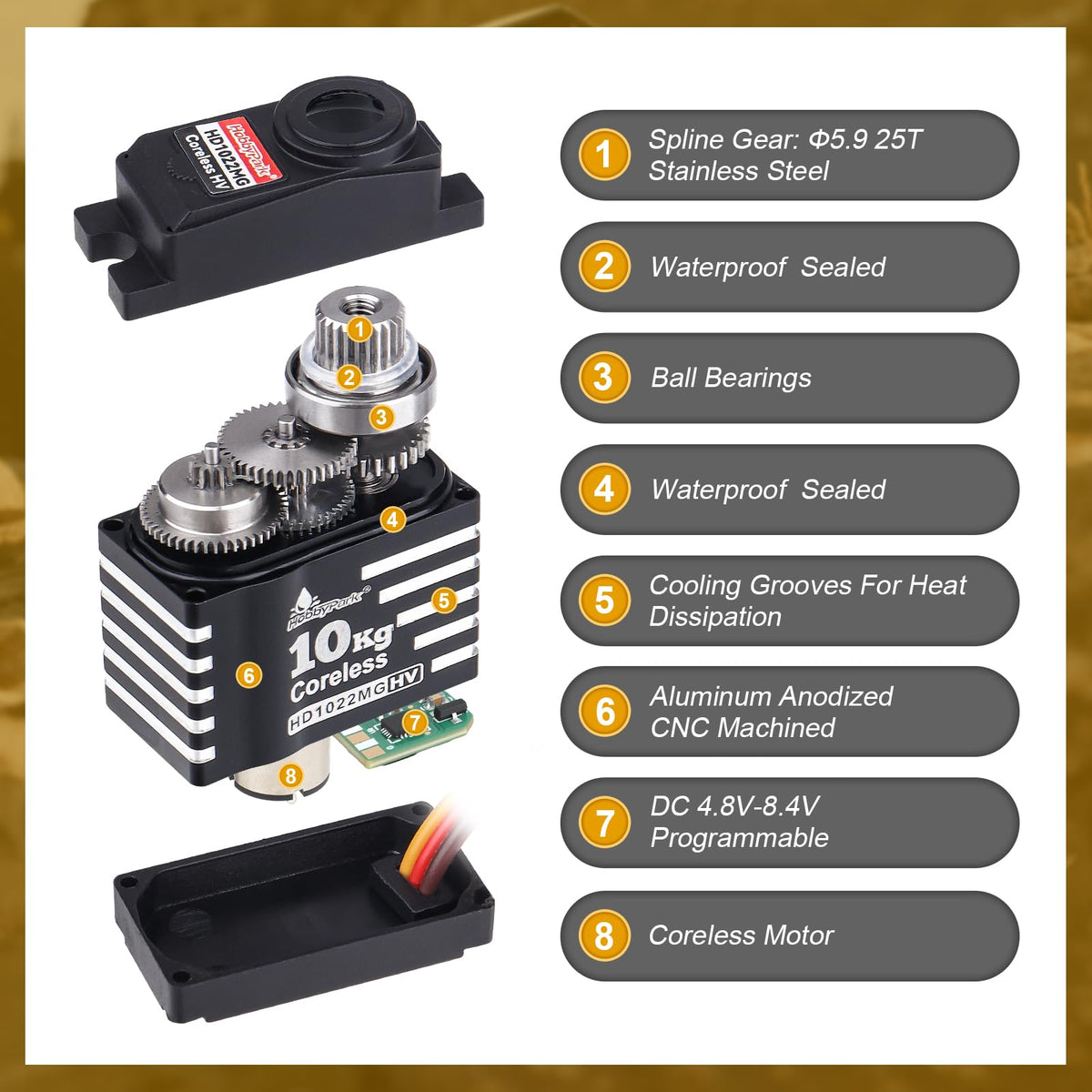 HobbyPark coreless motor metal gears close-up for smooth operation.
