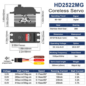 HobbyPark HV-compatible servo for stronger response at higher voltage.