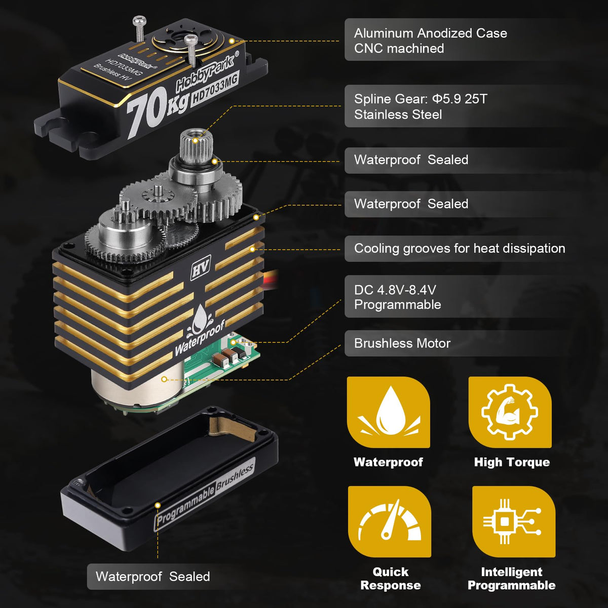 HobbyPark programmable servo interface demonstrates torque and angle control customization