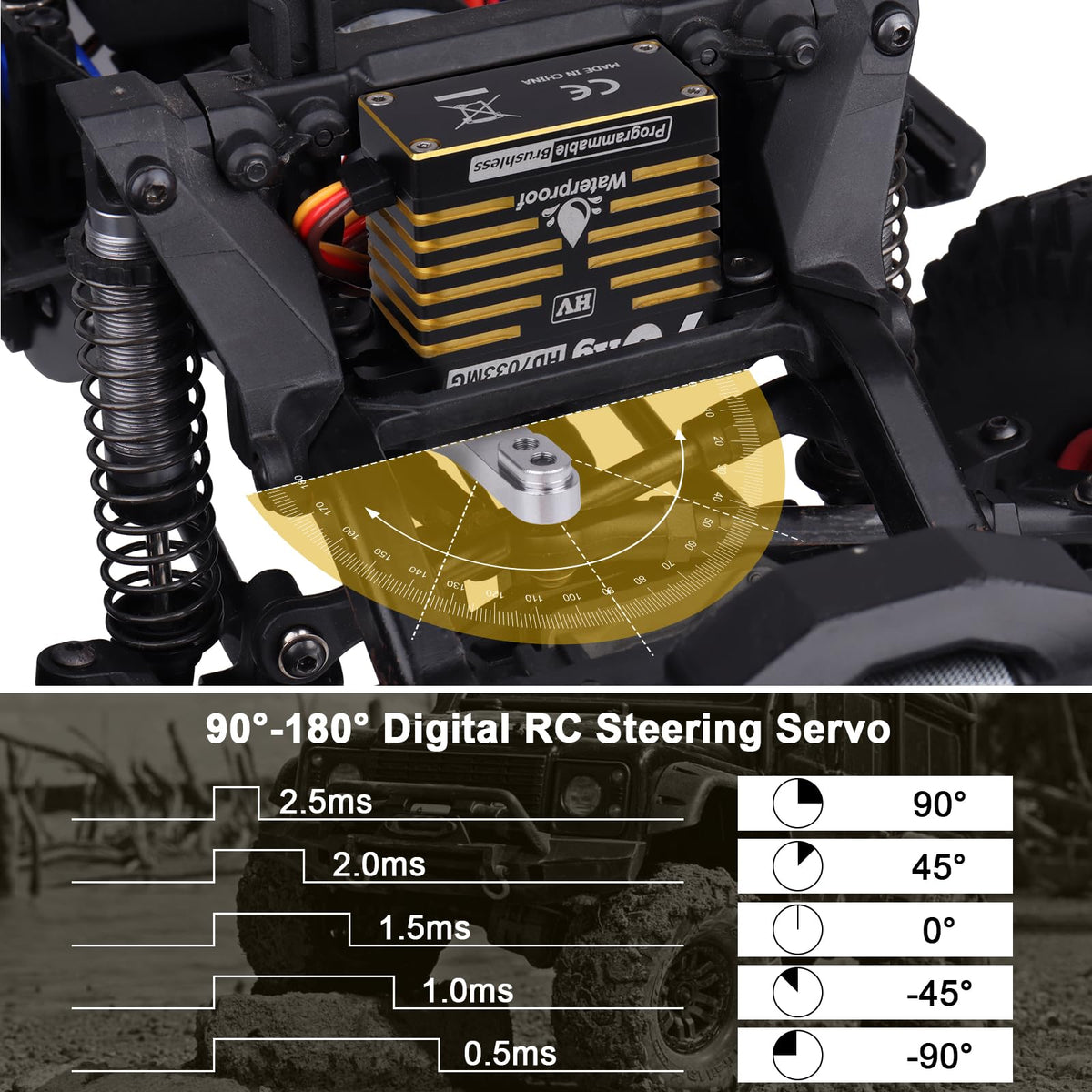 HobbyPark 180-degree control enables precise positioning for complex RC rigs