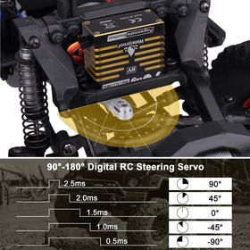 HobbyPark 180-degree control enables precise positioning for complex RC rigs