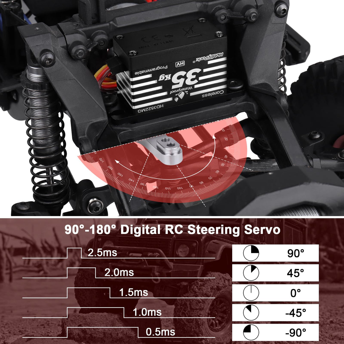 HobbyPark RC crawler-compatible servo for 1/8–1/12 vehicles and robots