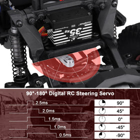 HobbyPark RC crawler-compatible servo for 1/8–1/12 vehicles and robots