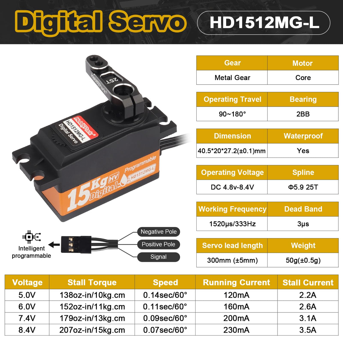 HobbyPark short-wire design enables clean, low-profile installations