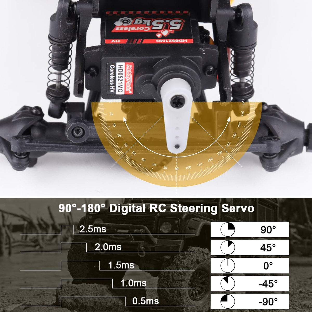 Waterproof operation in wet environments with HobbyPark servos.