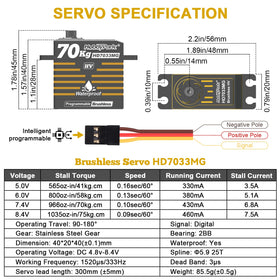 HobbyPark waterproof HV compatibility supports reliable performance in wet conditions