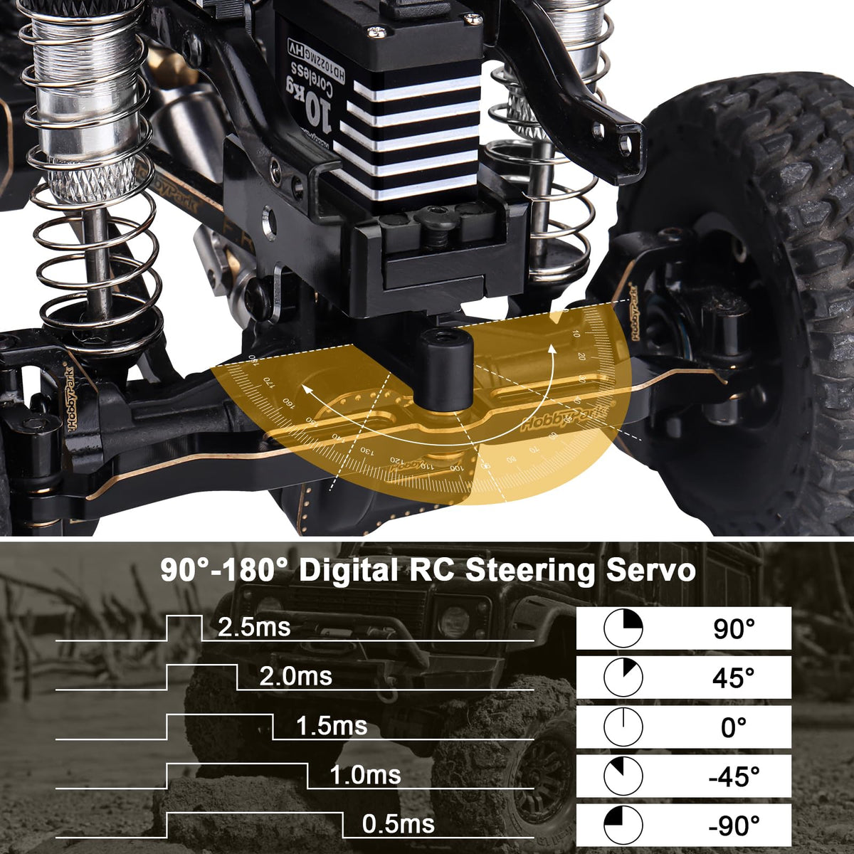 HobbyPark waterproof servo outdoor terrain testing for reliability.