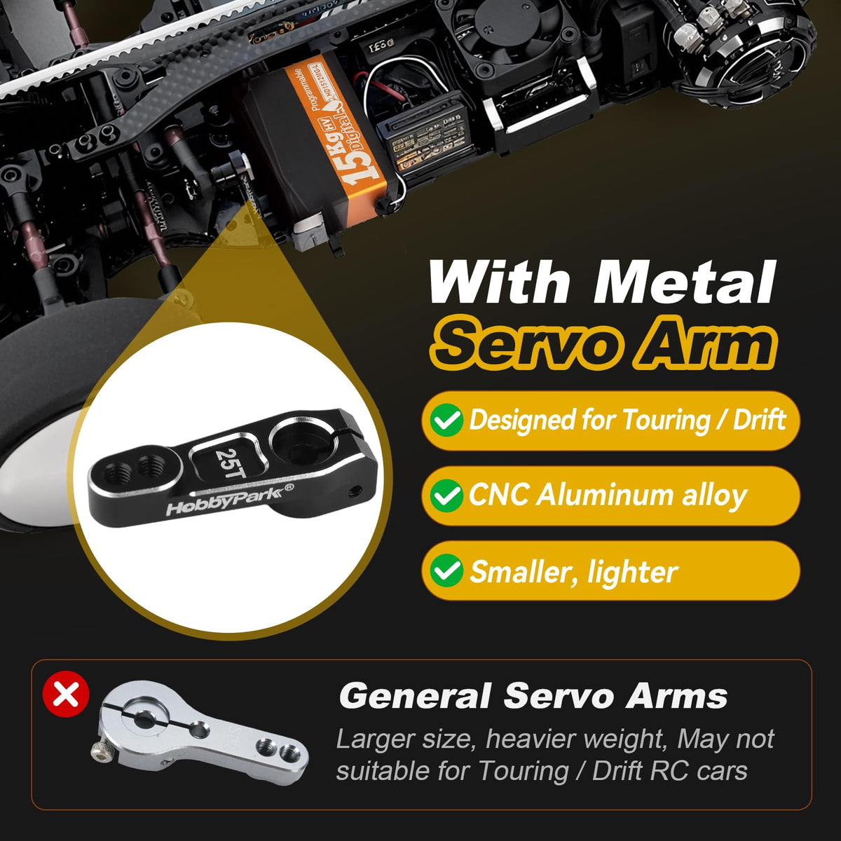 HobbyPark compatibility with Futaba and SANWA controllers for many builds