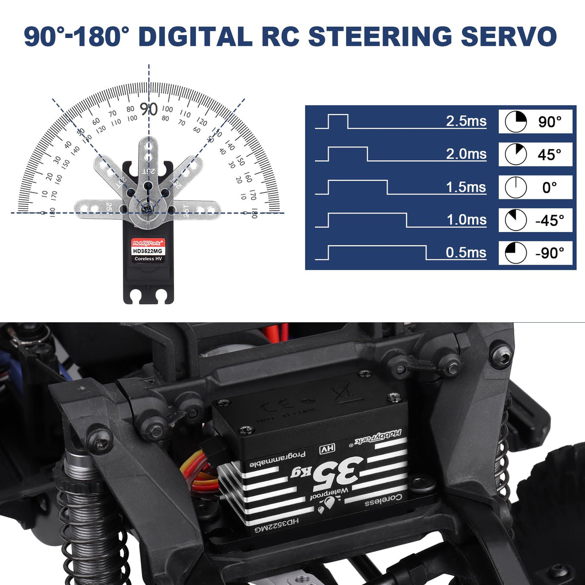 HobbyPark wide compatibility with RC vehicles and robots for easy installation.