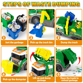 Hodurgyi robotic arm lifts bins and dumps waste with precision.